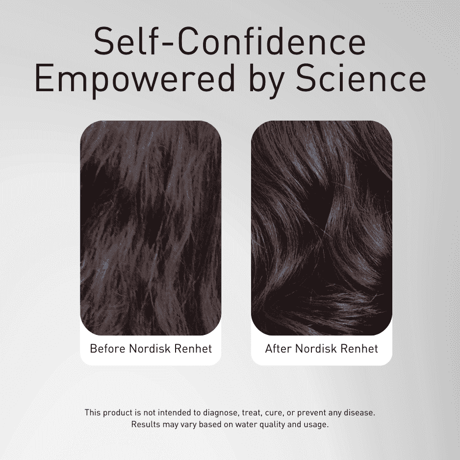 Nordisk Wellness Kit Nordisk Renhet