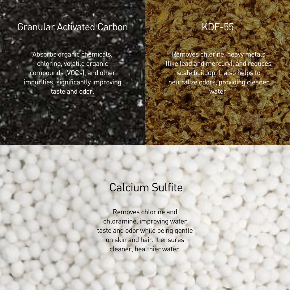 Nordisk Duschvattenfilter Nordisk Renhet