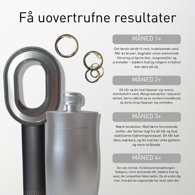 Nordisk Wellness-Sæt Nordisk Renhet