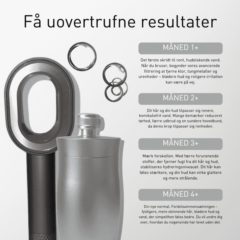 Wellness-Sæt installation — filter monteret på bruseslange i moderne badeværelse