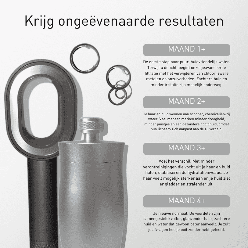 Nordisk Welness pakket Nordisk Renhet
