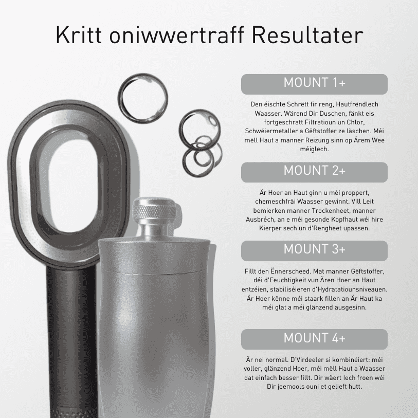 Welness-Kit installatie — filter gemonteerd op doucheslang in moderne badkamer