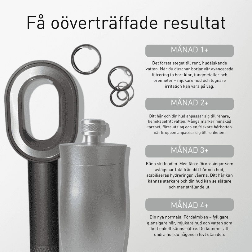 Wellness-Kit Installation — Filter am Duschschlauch montiert im Badezimmer
