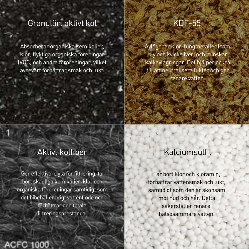 Nordisk Wellness-Kit Nordisk Renhet