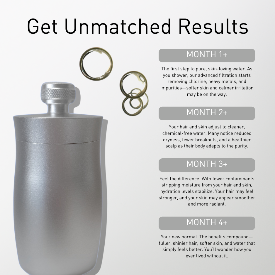 Nordisk Renhet Wellness Kit Nordisk Renhet