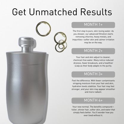 Nordisk Renhet Wellness Kit Nordisk Renhet