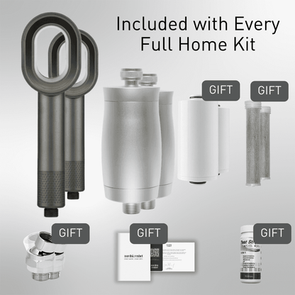 Nordisk Renhet Kit with its individual components displayed.
